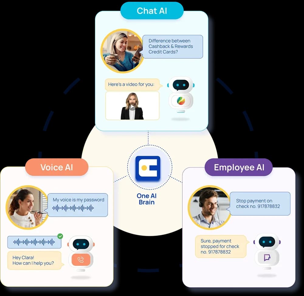Banking-ready generative AI assistant