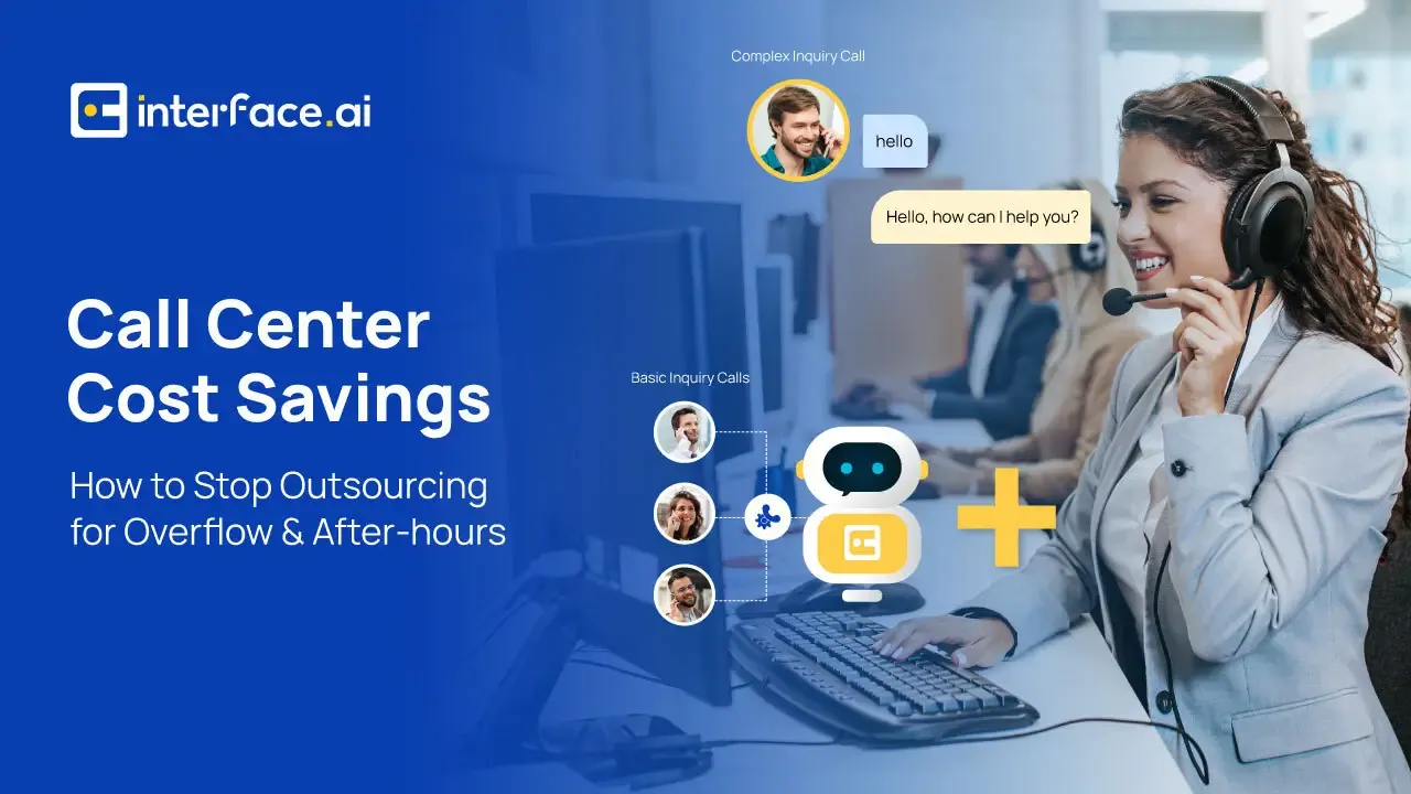 Promotional graphic for "Call Center Cost Savings" with icons representing call categories and a chatbot.