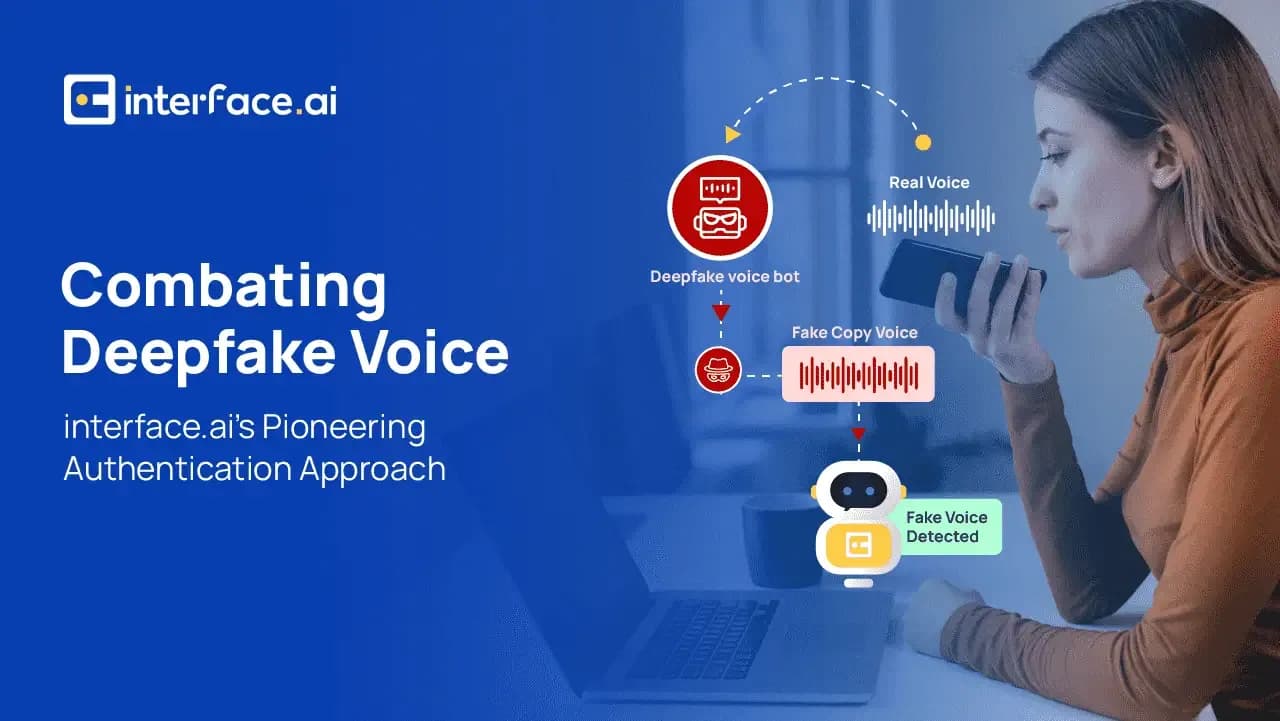 Advertisement on combating deepfake voice with authentication technology by interface.ai.