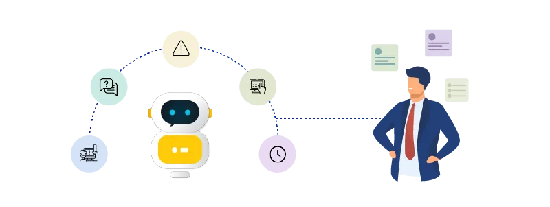 bot with several capabilities interacting with a user