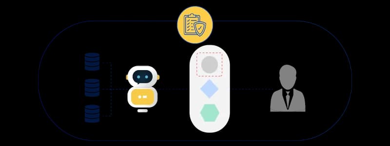 bot and user interacting within a trust shield