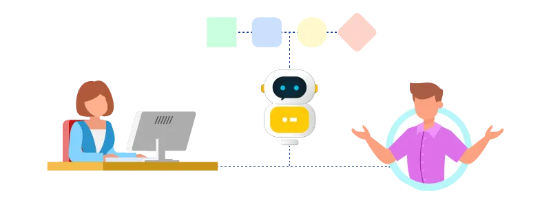 computer operator exchanging information with a user via a bot